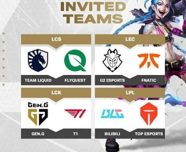 msi-lai-dien-racac-doi-tham-gia-giai-vo-dich-the-gioi-esports-lol-duoc-cong-bo