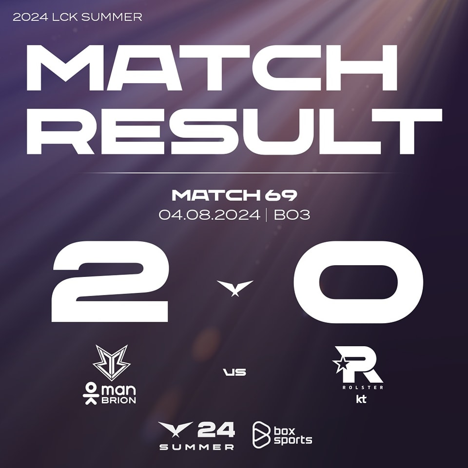 kt-that-bai-dang-tiec-truoc-fredit-brion-su-tro-lai-cua-shen-khong-mang-lai-hieu-qua