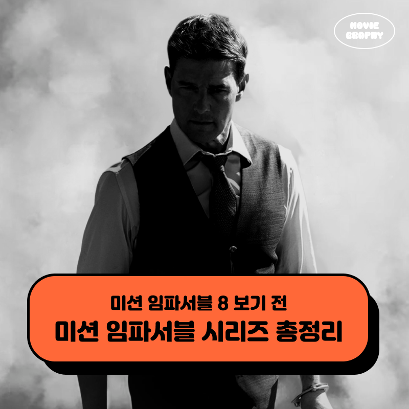 tom-tat-thong-tin-khuyen-nghi-cua-loat-phim-mission-impossible-8-ott
